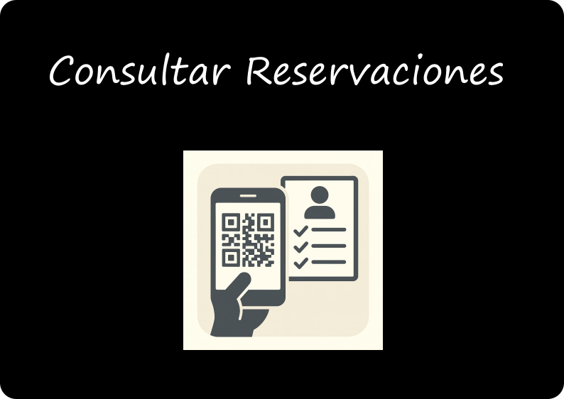 Consultar reservaciones del día